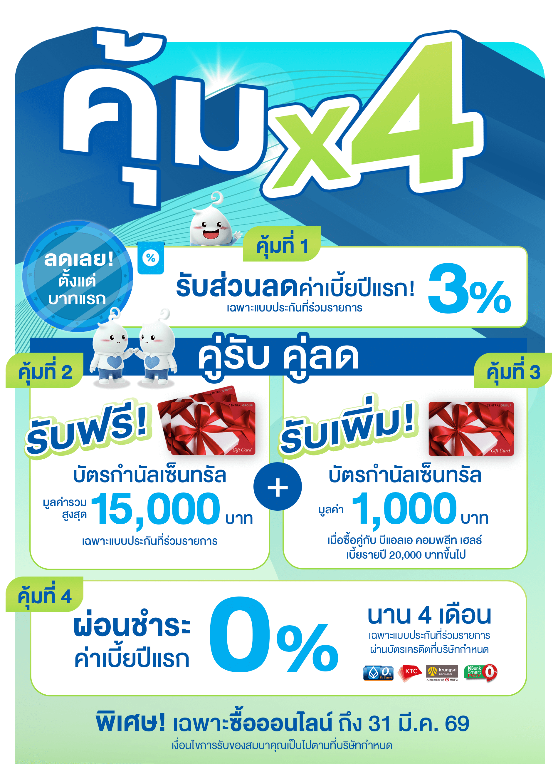 ยกกำลังคุ้ม 2 ต่อ