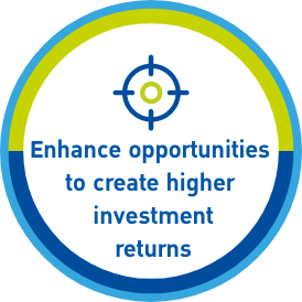 Enhance opportunities to create higher investment returns